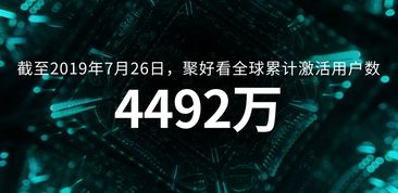 互聯(lián)網(wǎng)電視頭號(hào)玩家聚好看 用戶數(shù)突破4492萬，引領(lǐng)技術(shù)開發(fā)與運(yùn)營(yíng)新風(fēng)向