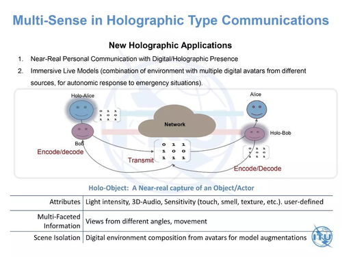 華為2012網絡技術實驗室首席科學家暢談 邁向2030年及以后的新互聯網網絡技術愿景