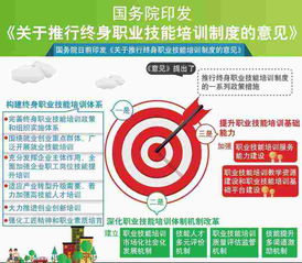 職業(yè)資格證書(shū)考試取證攻略 能源科學(xué)技術(shù)研究服務(wù)